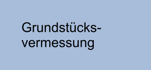 Grundstücks-vermessung