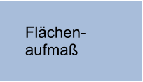 Flächen-aufmaß