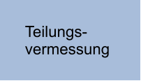 Teilungs-vermessung